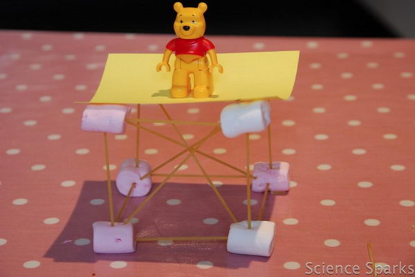 Fun With Structures for Kids. Push the ends of the spaghetti into the marshmallows to build different shapes for your tower. Put weight on it to see if this structure is stable.