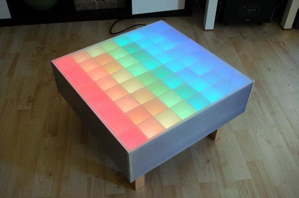 64 RBG-LED Color Table.