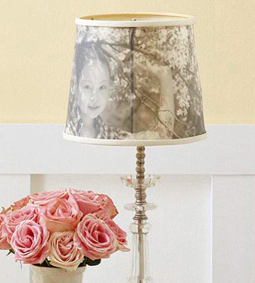 Photo Lampshade.