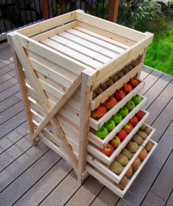 convenient fruit storage. Smart, well-organized, bright and beautiful. The right storage containers can make a difference in storing your possessions for safekeeping and easy access.