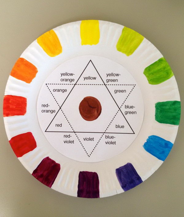 Making this paper plate color wheel teaches students how to mix the colors they want while learning the basics of color theory. 