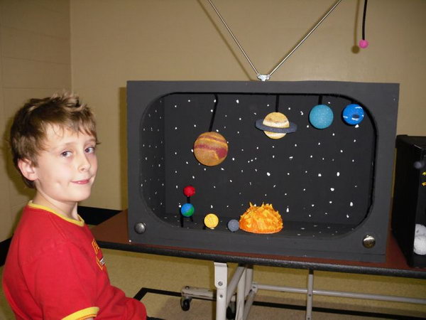 Solar System Science Projects For Kids, 
