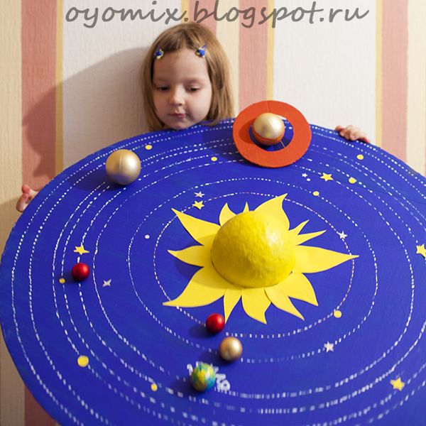 Model of the solar system, 