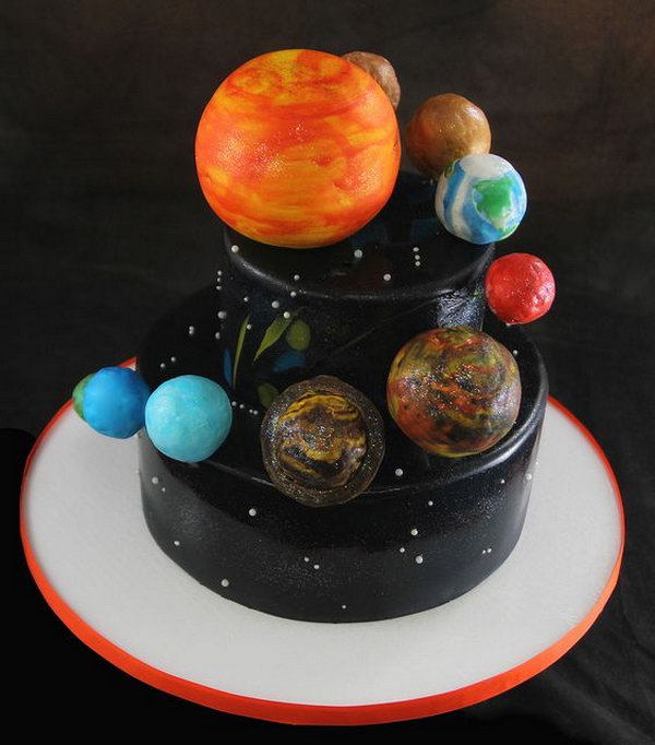 Solar System Cake, 