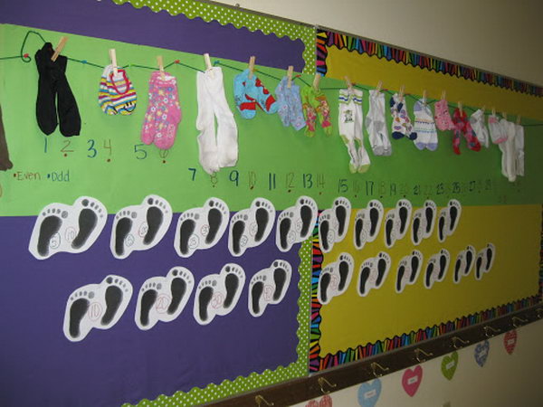 This interactive math bulletin board tells students how to skip count using patterns, and helps them learn about evens and odds. 