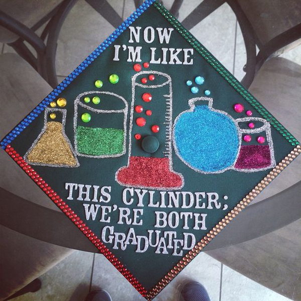 Biology Science Graduation Cap Decoration. 