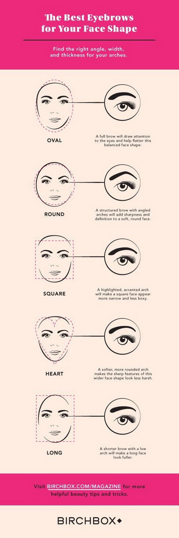 How to Get the Best Brows for Your Face. 
