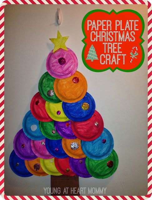 Painted Paper Plate Christmas Tree. 