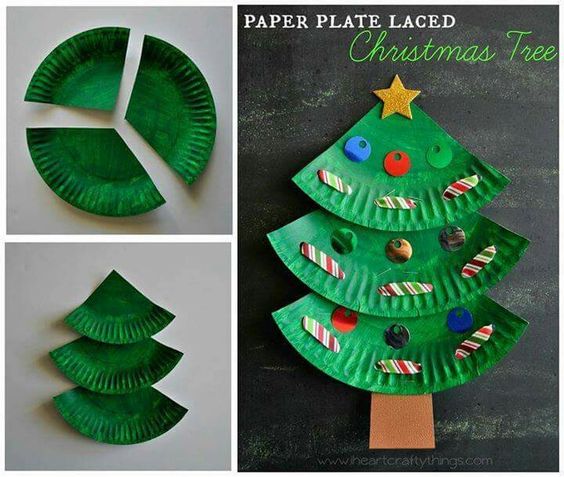 Paper Plate Christmas Tree Craft. 